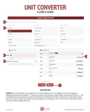 Unit Converter Guide Preview