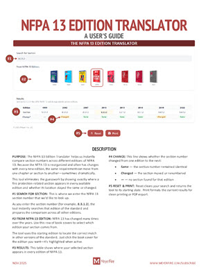 IBC Translator PDF Preview